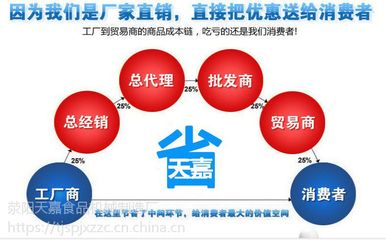 福建大型冷凍肉斬拌機