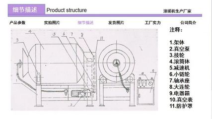 多更能斬拌機 南瓜糕斬拌機