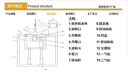 商用丸子肉料斬拌機(jī) 火鍋丸子專用斬拌機(jī)